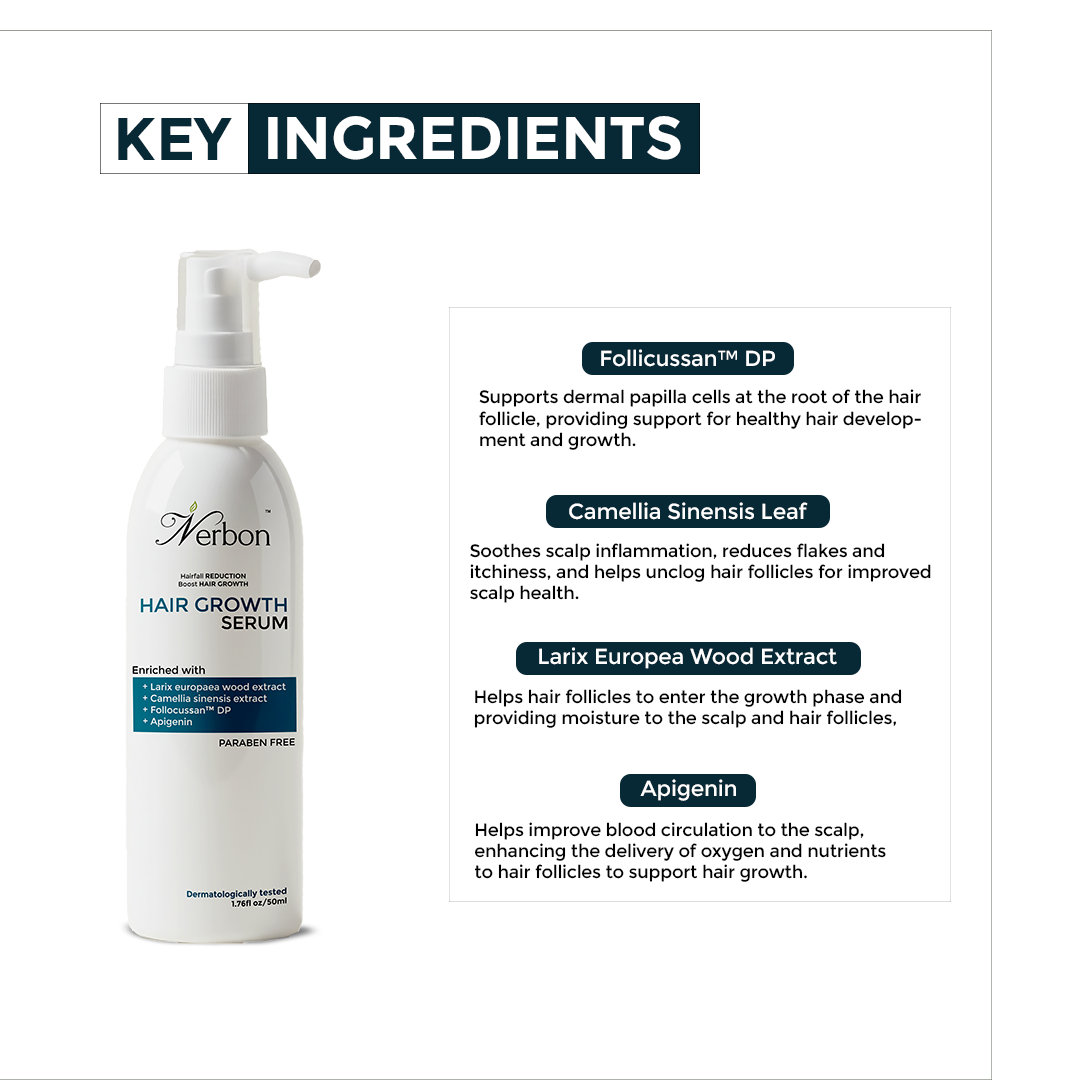 Nerbon Hair Growth Serum