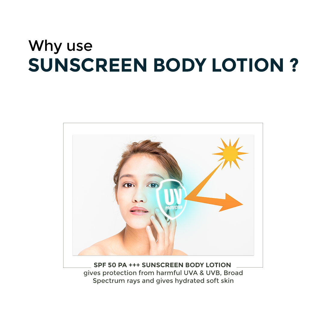 Nerbon Sunscreen Body Lotion SPF 50 PA+++   Daily Sun Protection